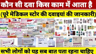 National List of Essential Medicines 2022 Whats in and out  The Hindu [upl. by Nner]