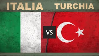 ITALIA vs TURCHIA ✪ Potenza Militare ✪ Confronto ✪ 2018 [upl. by Berstine]