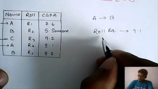 Basics of Functional Dependency  Database Management System [upl. by Attah]