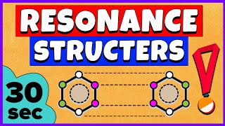 Resonance Structures  How to draw resonant structures Easy Trick [upl. by Hagen]