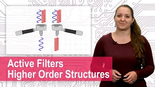 Thirdorder Butterworth Filter Design and Transfer Function [upl. by Lamiv]