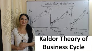 Kaldor Theory of Business Cycle [upl. by Pallua]