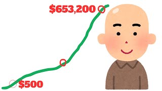 Investing in VTSAX is like pouring gas on fire [upl. by Clovah]