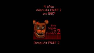 cronología de FNAF [upl. by Aisyle]