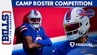 Training Camp Roster Battle  Bills By The Numbers Ep 96  Buffalo Bills [upl. by Ybloc]