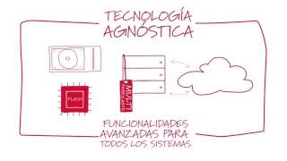 Logicalis Spectrum Virtualize [upl. by Freeman565]