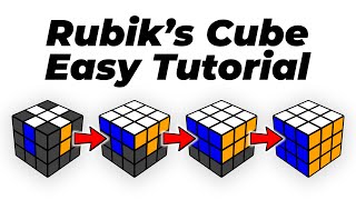 How to Solve the Rubik’s Cube An Easy Tutorial [upl. by Adamsen70]