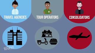 How to Become Tour Operator  Tour operator Income  How to make holiday package  Tour Operator [upl. by Vivien]