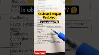 Tongue and Uvula deviation medical trending cranialnerveexam viral short trendingshorts [upl. by Leede]