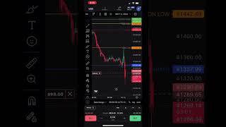 How To Take A Loss on US30 livetrading stockmarketstrategy forex futures [upl. by Mcilroy291]