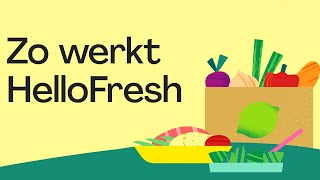 Zo werkt HelloFresh  Wekelijks een maaltijdbox met makkelijke recepten amp verse ingrediënten bezorgd [upl. by Scammon]