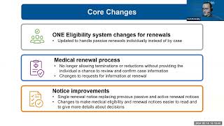 May 14th 2024  Medicaid Redetermination Office Hours [upl. by Romo]