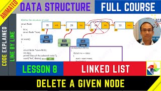 8 LINKED LIST DELETE a GIVEN node CODE in C explained  Data Structure Full Course [upl. by Ahsatal]