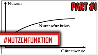 NUTZENFUNKTION erklärt  VWL Indifferenzkurven und Nutzenfunktionen Part 1 [upl. by Odnanreh]