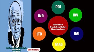 Organization Culture  Hofstede’s Cultural Dimensions Theory [upl. by Morgenthaler]