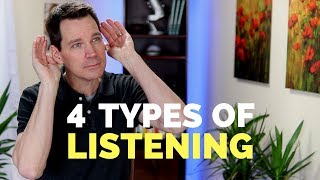 Types of Listening Skills [upl. by Mcleroy]