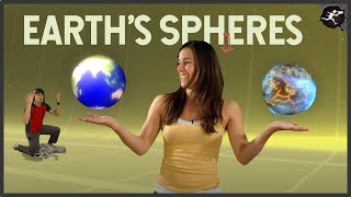 Hydrosphere  Biosphere  Atmosphere amp Geosphere Explained UntamedScience Middle Grades Science [upl. by Tulley]