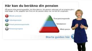 Introduktion till Min Pension [upl. by Rupert558]