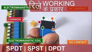 Relay Working and Types in Hindi SPST SPDT DPDT [upl. by See]