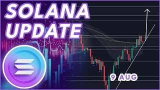 SOLANA ABOUT TO BREAKOUT🔥  SOLANA SOL PRICE PREDICTION amp NEWS 2024 [upl. by Antoine]