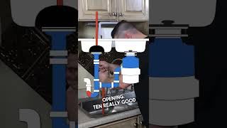 How to Unclog a Kitchen Sink with a Plunger [upl. by Tarr663]