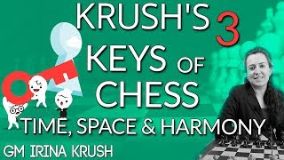 What are the 3 keys of chess  GM Irina Krush Master Method [upl. by Lennahc]