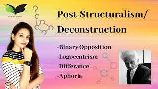 PoststructuralismDeconstruction Concept of Logocentrism Aporia and Binary Opposition [upl. by Beore669]