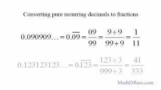 The Decimal System  Part 3 Relationships between decimals and fractions [upl. by Eelan]