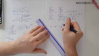 █▬█ █ ▀█▀ 15 Mechanika budowli  Całkowanie graficzne  Metoda Wereszczagina [upl. by Yltneb]