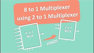 8 to 1 multiplexer using 2 to 1 multiplexer  Hindi  Implementing 8X1 mux using 2X1 mux [upl. by Eneles999]