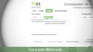 Cápsula comparador de tarifas telefonía móvil IFT [upl. by Nosirrag]