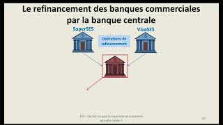 Quest ce que la monnaie et comment est elle créée   Leçon n°6 [upl. by Ivy607]