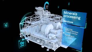 Minerals Processing [upl. by Haras553]