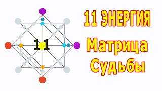 11 АРКАН в Матрице Судьбы Энергия потенциала Аркан Сила Плюсы минусы характер отношения [upl. by Mcmurry]