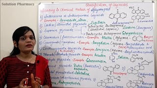 Class 54  Glycosides Part 04  Chemical Classification  Classification of Glycoside Part 02 [upl. by Nylirehs]