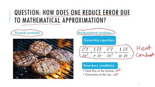 Food Physics Modeling Model Validation Part 2 [upl. by Anamuj154]