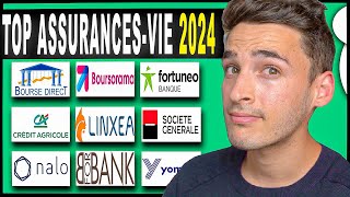 Les meilleures assurances vie  Comparatif 2024 [upl. by Emmeline579]