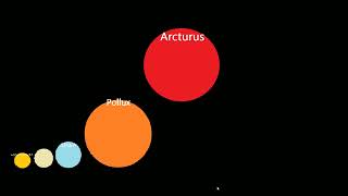 Comparação De Tamanho Das Estrelas [upl. by Odradlig530]