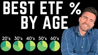 Using the NEW better 3 ETF Portfolio to get VERY RICH [upl. by Fafa283]