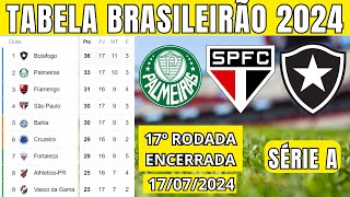 TABELA CLASSIFICAÇÃO DO BRASILEIRÃO 2024  CAMPEONATO BRASILEIRO HOJE 2024 BRASILEIRÃO 2024 SÉRIE A [upl. by Ninon]