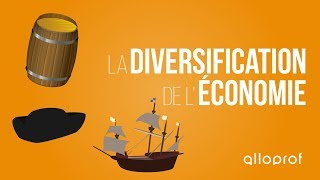 La diversification de léconomie  Histoire  Alloprof [upl. by Atirabrab]