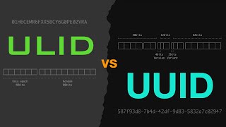 ULID vs UUID Which One Should You Use [upl. by Yztim]