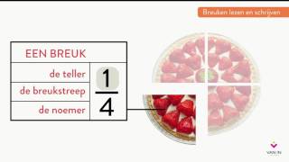 Voorbeeld instructiefilmpje bij de wiskundemethode Reken Maar  leerjaar 3 [upl. by Rubio]