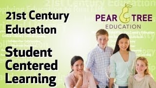 What are 21st Century skills [upl. by Anatlus716]