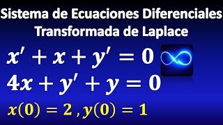 Sistema de ecuaciones diferenciales resuelto por Transformada de Laplace [upl. by Iolenta]