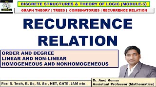 Recurrence Relation in Discrete Mathematics  Order and Degree  Linear and Nonlinear  Homogeneous [upl. by Acired]