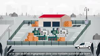 G4S View  Mobiele Camera Beveiliging [upl. by Assehc]