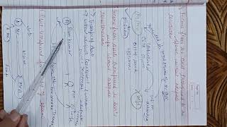 LM part of the ISLM model  Macroeconomics  Khan Academy [upl. by Gauntlett]