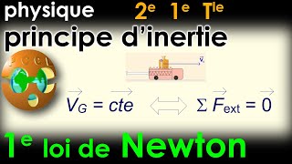 1e LOI DE NEWTON Principe dinertie PhysiqueChimie 2e 1e Contrôle continu Terminale spé Bac [upl. by Noonberg]