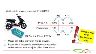 Wiskunde  Rekenen met procenten  Verhoudingstabel [upl. by Archer]